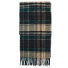 Lambswool Scarf - 680 Check by Failsworth