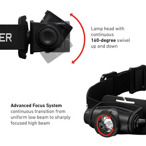 H5R Core Rechargeable Head Torch by LED Lenser Accessories LED Lenser   