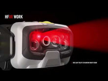 HF8R Work Rechargeable Head Torch by LED Lenser
